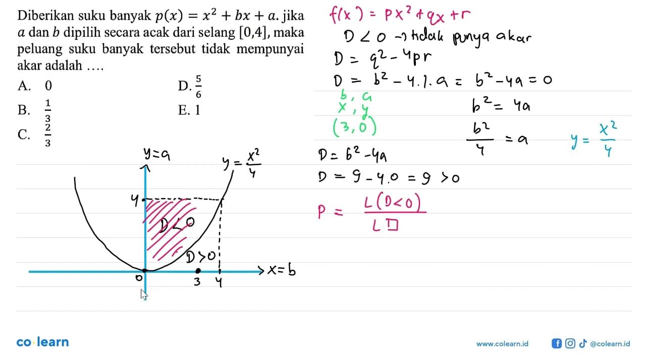 Diberikan suku banyak p(x)=x^2+b x+a . jika a dan b dipilih