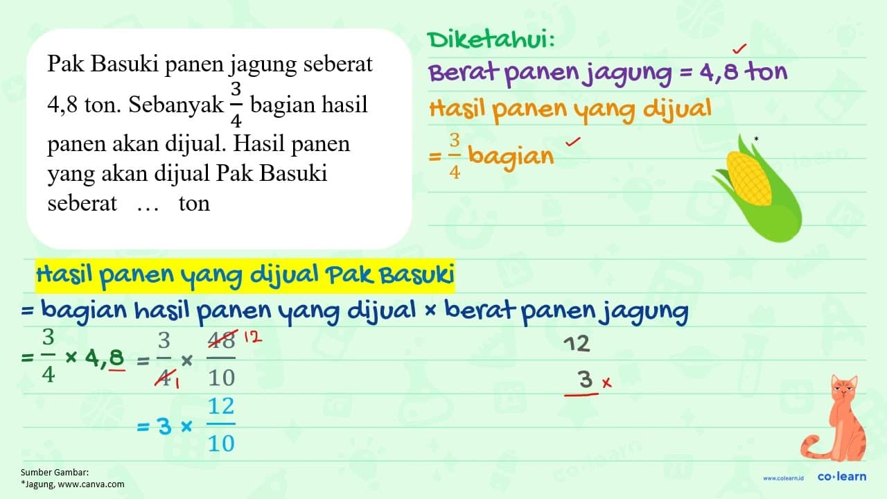 Pak Basuki panen jagung seberat 4,8 ton. Sebanyak 3/4