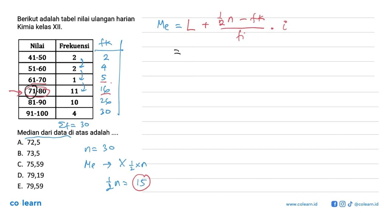 Berikut adalah tabel nilai ulangan harian Kimia kelas XII.