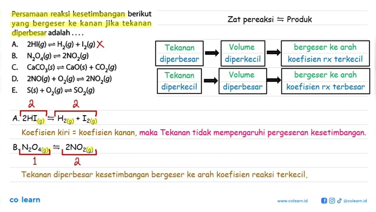 Persamaan reaksi kesetimbangan berikut yang bergeser ke