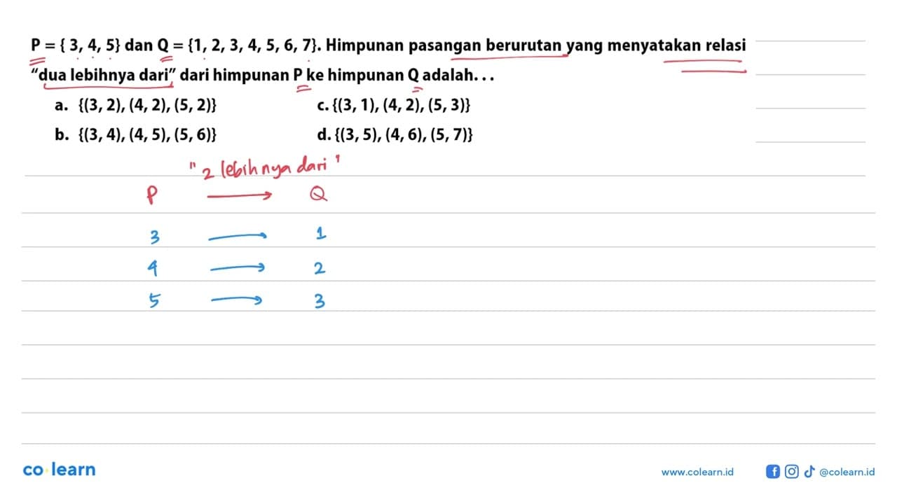 P = {3, 4, 5} dan Q = {1, 2, 3, 4, 5, 6, 7}. Himpunan