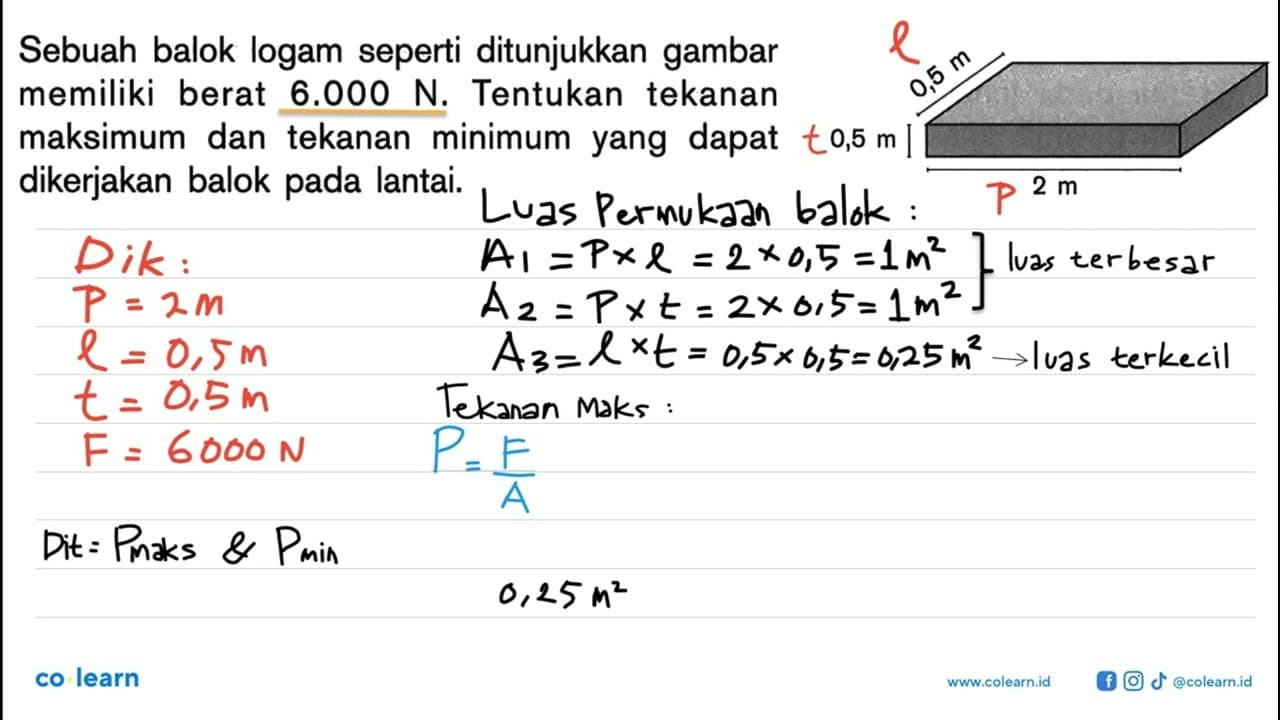 Sebuah balok logam seperti ditunjukkan gambar memiliki