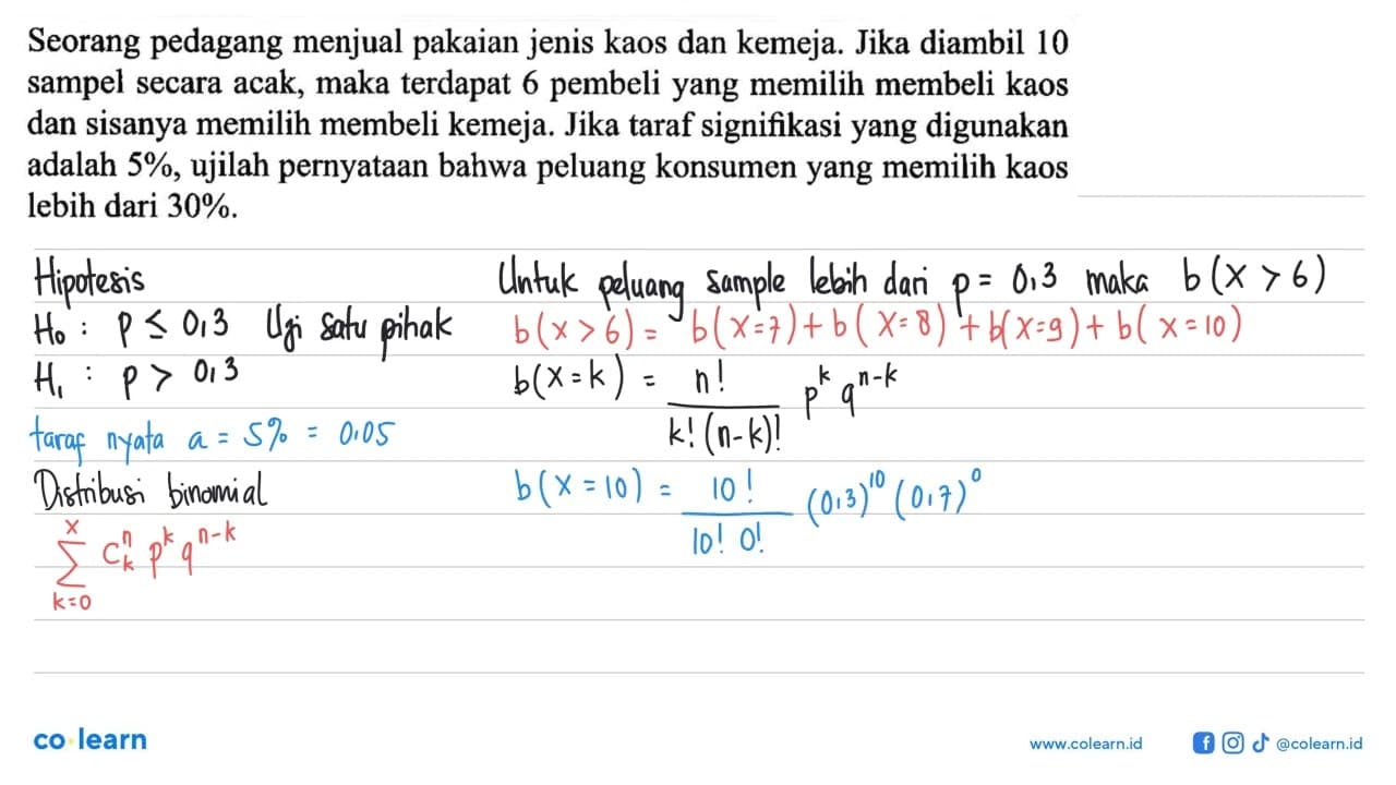 Seorang pedagang menjual pakaian jenis kaos dan kemeja.