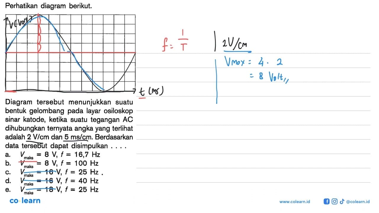 Perhatikan diagram berikut. Diagram tersebut menunjukkan