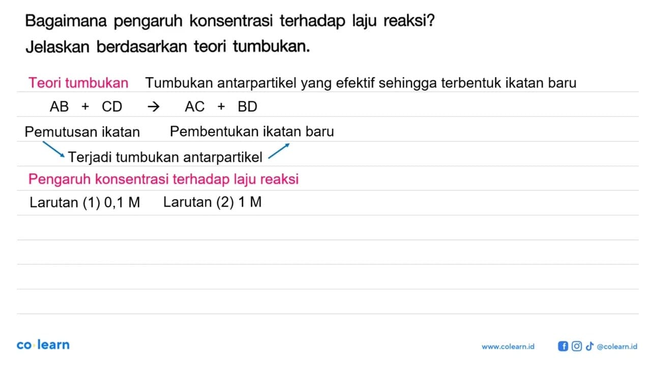 Bagaimana pengaruh konsentrasi terhadap laju reaksi?