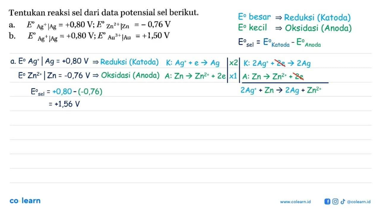 Tentukan reaksi sel dari data potensial sel berikut. a. E