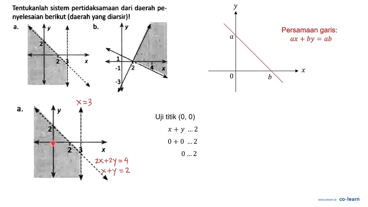 Tentukanlah sistem pertidaksamaan dari daerah penyelesaian