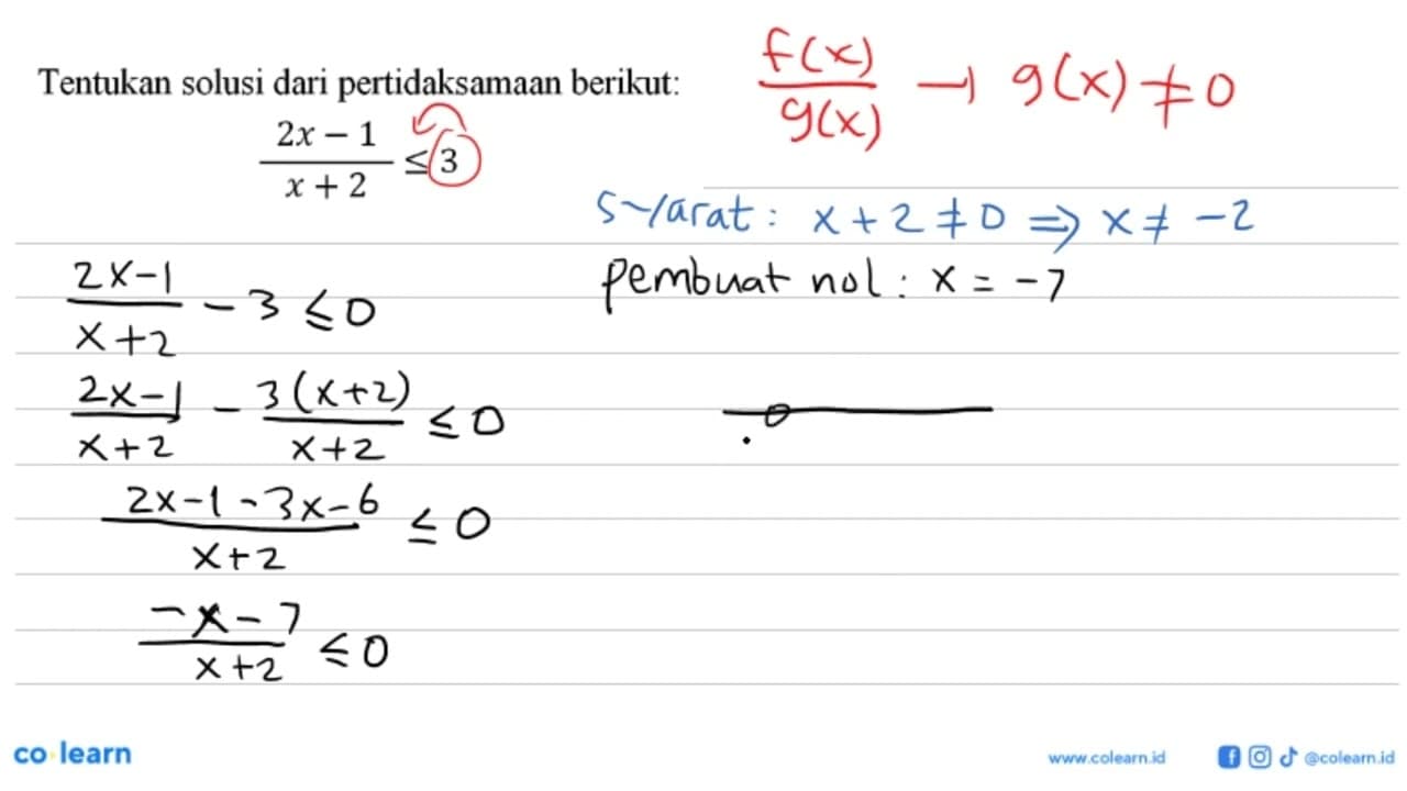 Tentukan solusi dari pertidaksamaan berikut: