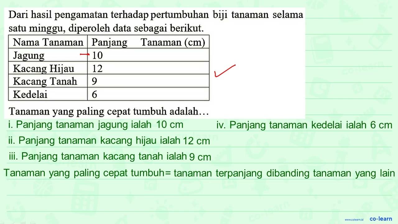 Dari hasil pengamatan terhadap pertumbuhan biji tanaman