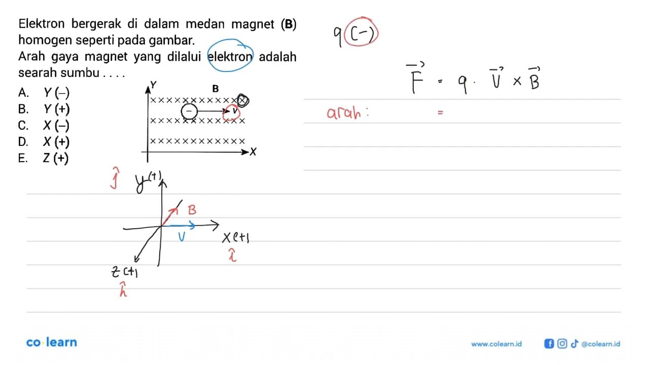 Elektron bergerak di dalam medan magnet (B) homogen seperti