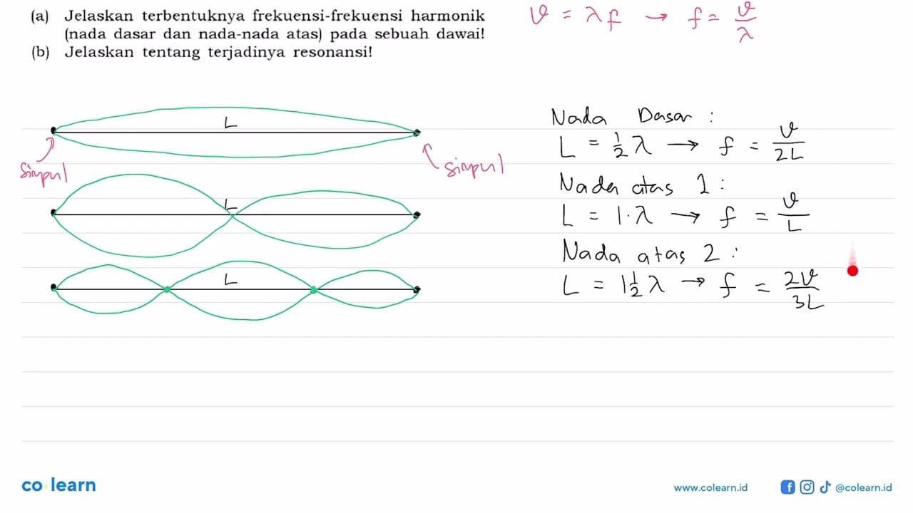 (a) Jelaskan terbentuknya frekuensi-frekuensi harmonik