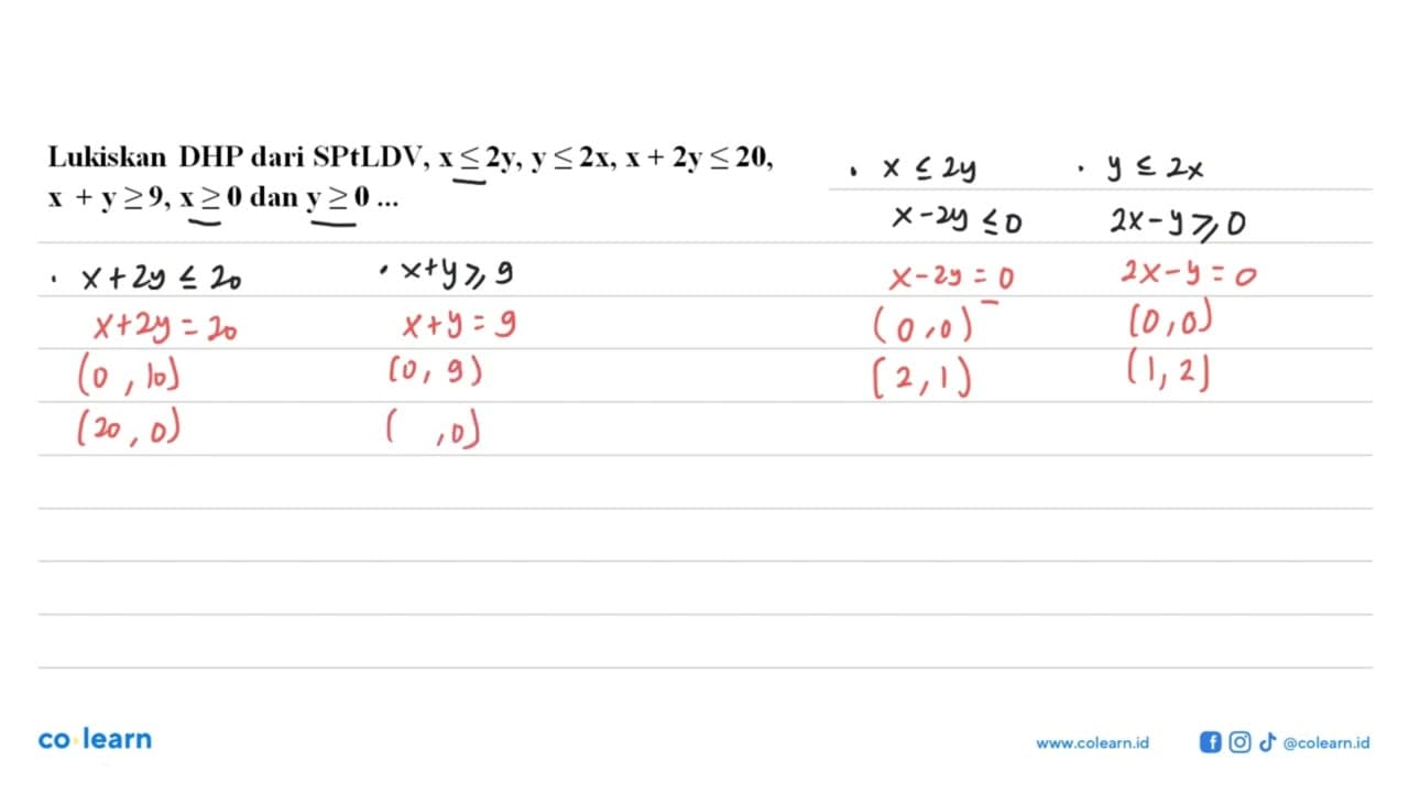 Lukiskan DHP dari SPtLDV, x<=2y, y<=2x, x+2y<=20, x+y>=9,