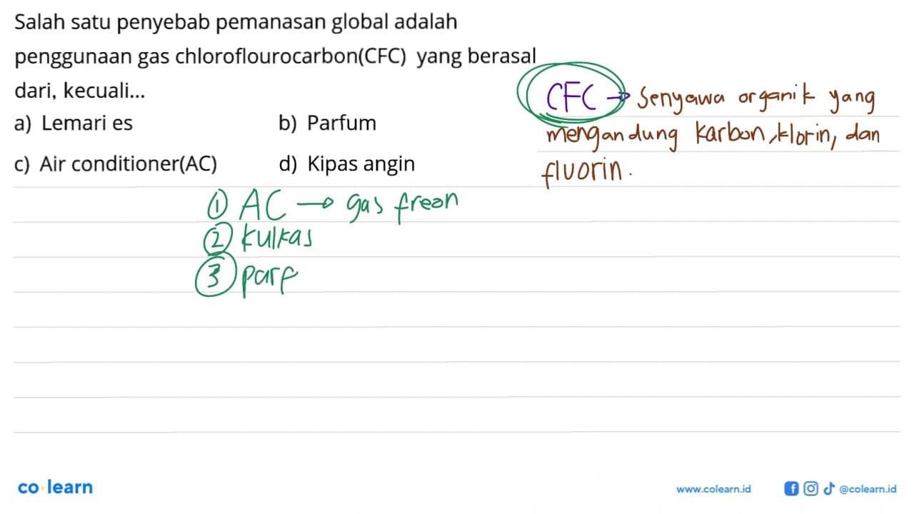 Salah satu penyebab pemanasan global adalah penggunaan gas