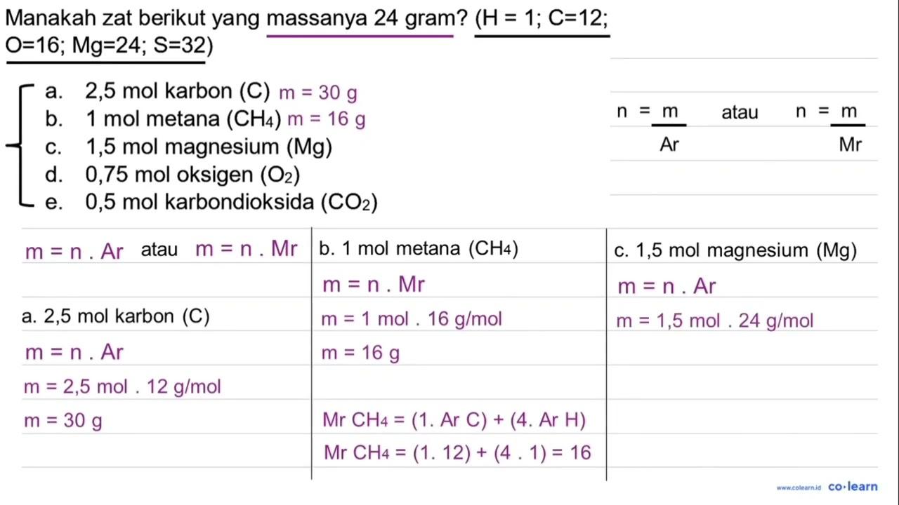 Manakah zat berikut yang massanya 24 gram? (H=1 ; C=12 ;