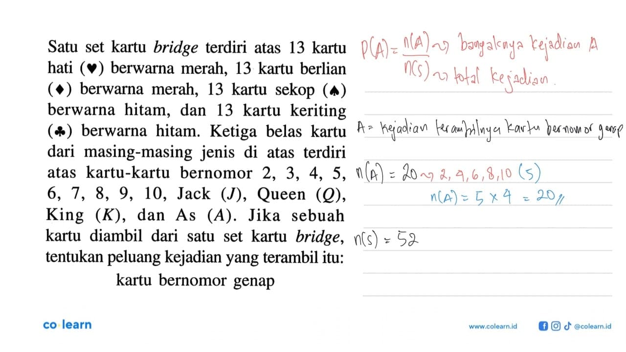 Satu set kartu bridge terdiri atas 13 kartu hati berwarna