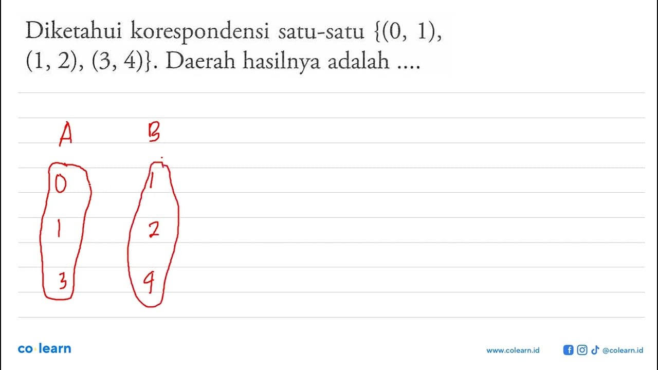 Diketahui korespondensi satu-satu {(0, 1), (1, 2) , (3,