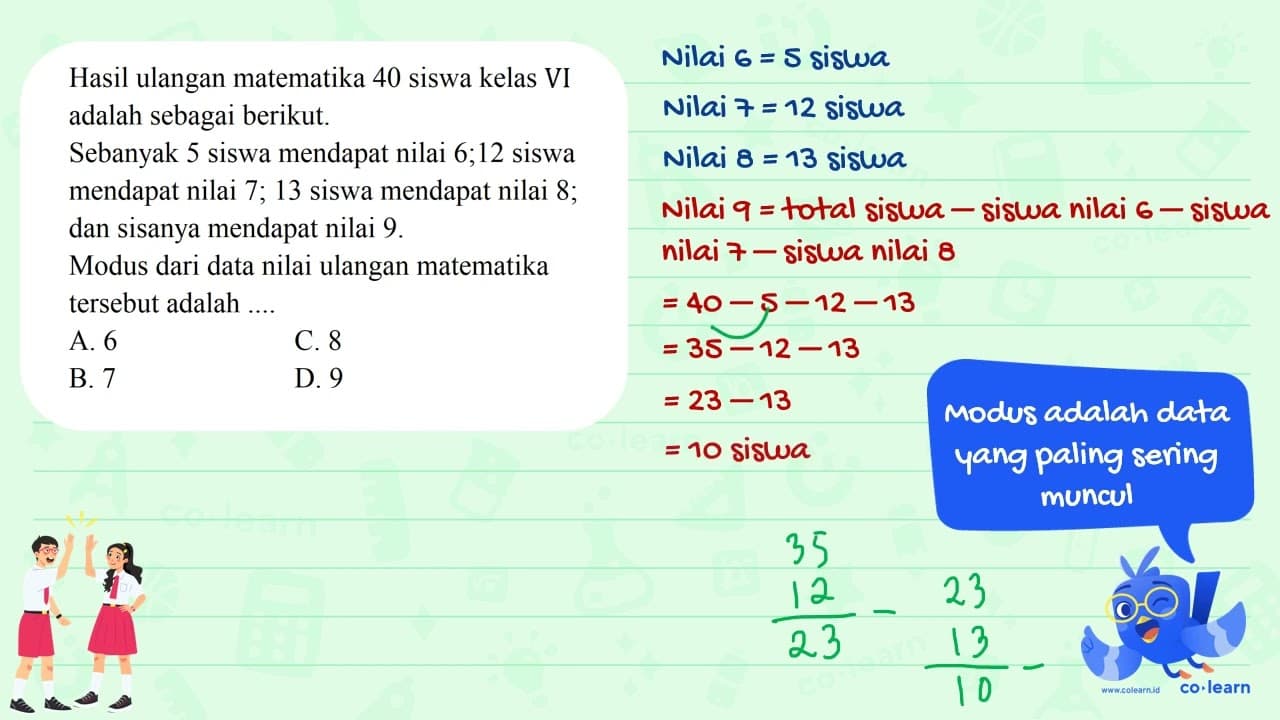 Hasil ulangan matematika 40 siswa kelas VI adalah sebagai