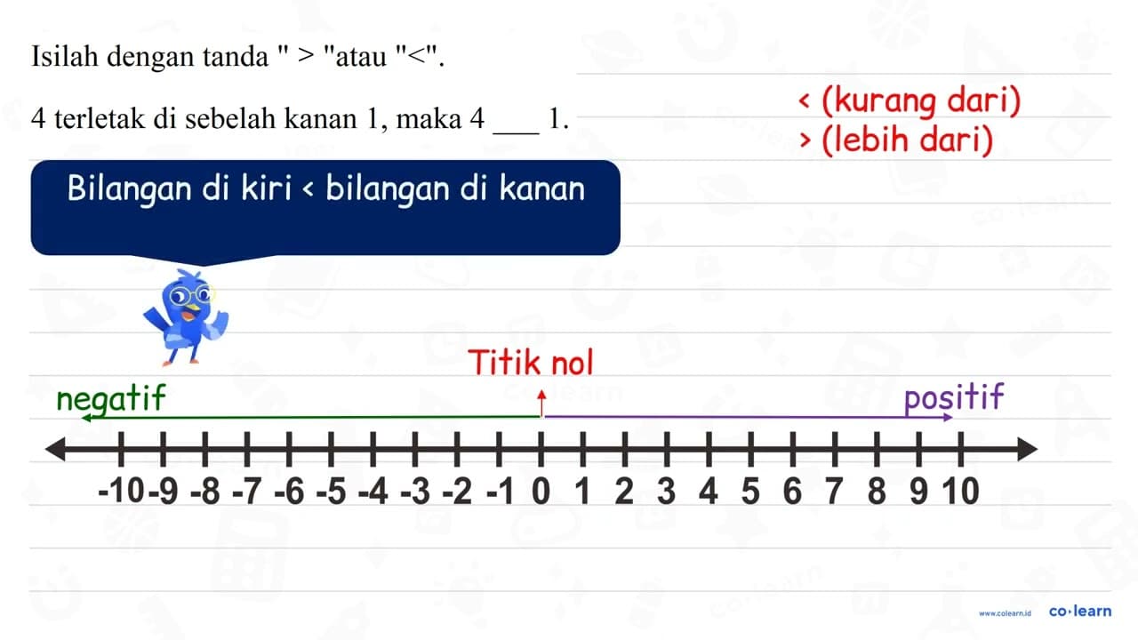 Isilah dengan tanda ">" atau "<". 4 terletak di sebelah