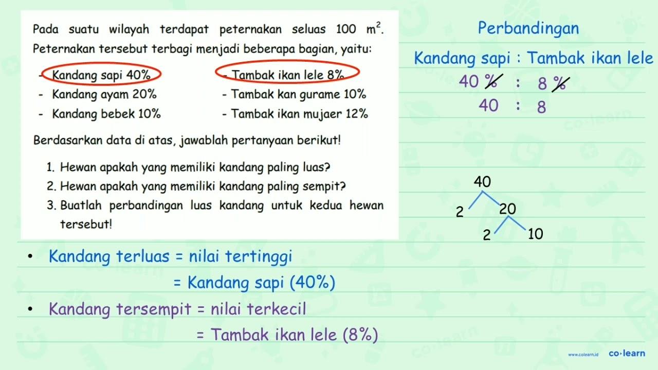 1. Hewan apakah yang memiliki kandang paling luas? 2. Hewan