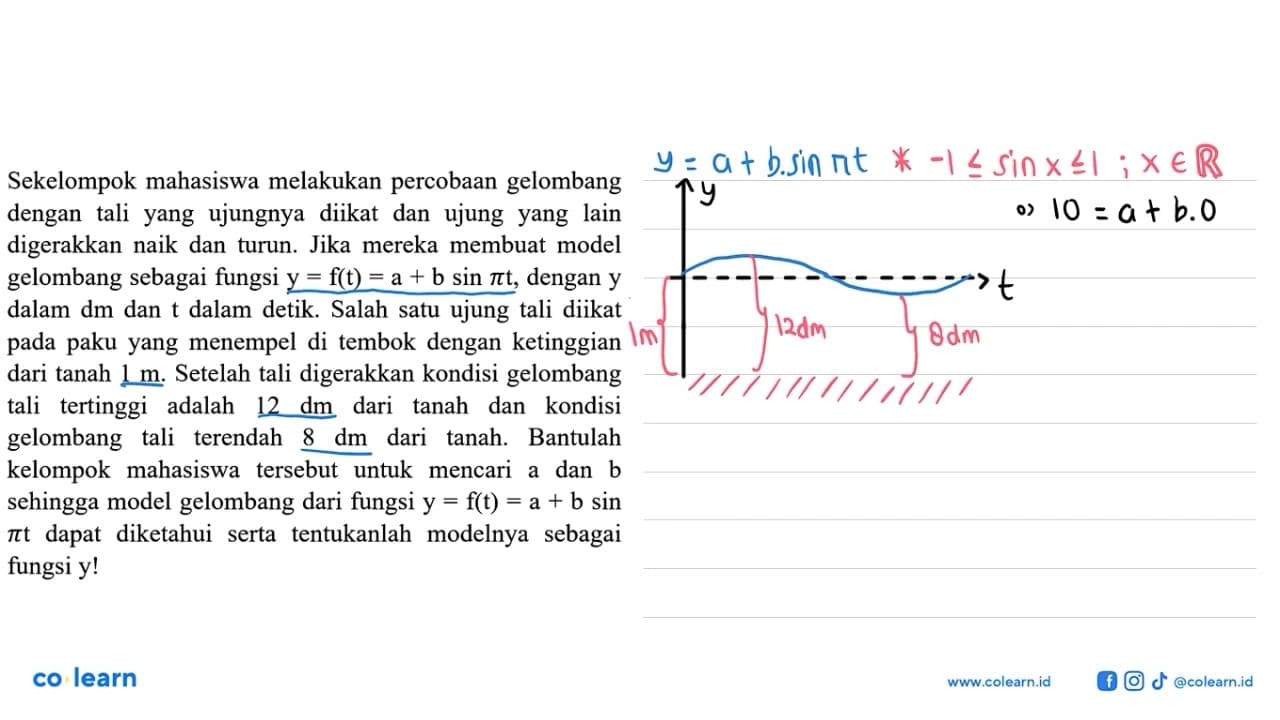 Sekelompok mahasiswa melakukan percobaan gelombang dengan