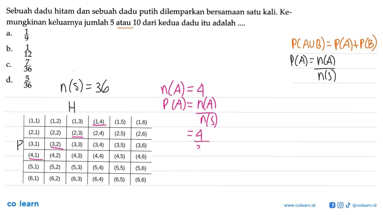 Sebuah dadu hitam dan sebuah dadu putih dilemparkan