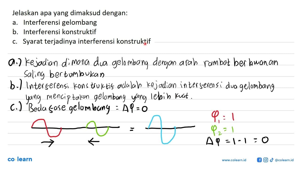 Jelaskan apa yang dimaksud dengan: a. Interferensi