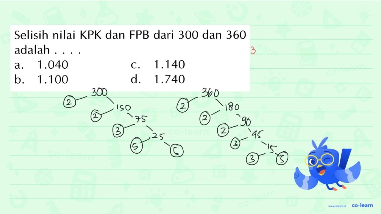 Selisih nilai KPK dan FPB dari 300 dan 360 adalah