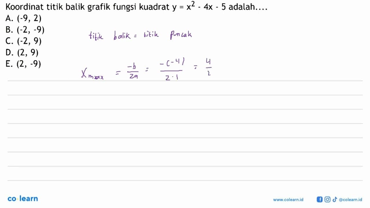 Koordinat titik balik grafik fungsi kuadrat y = x^2 - 4x -