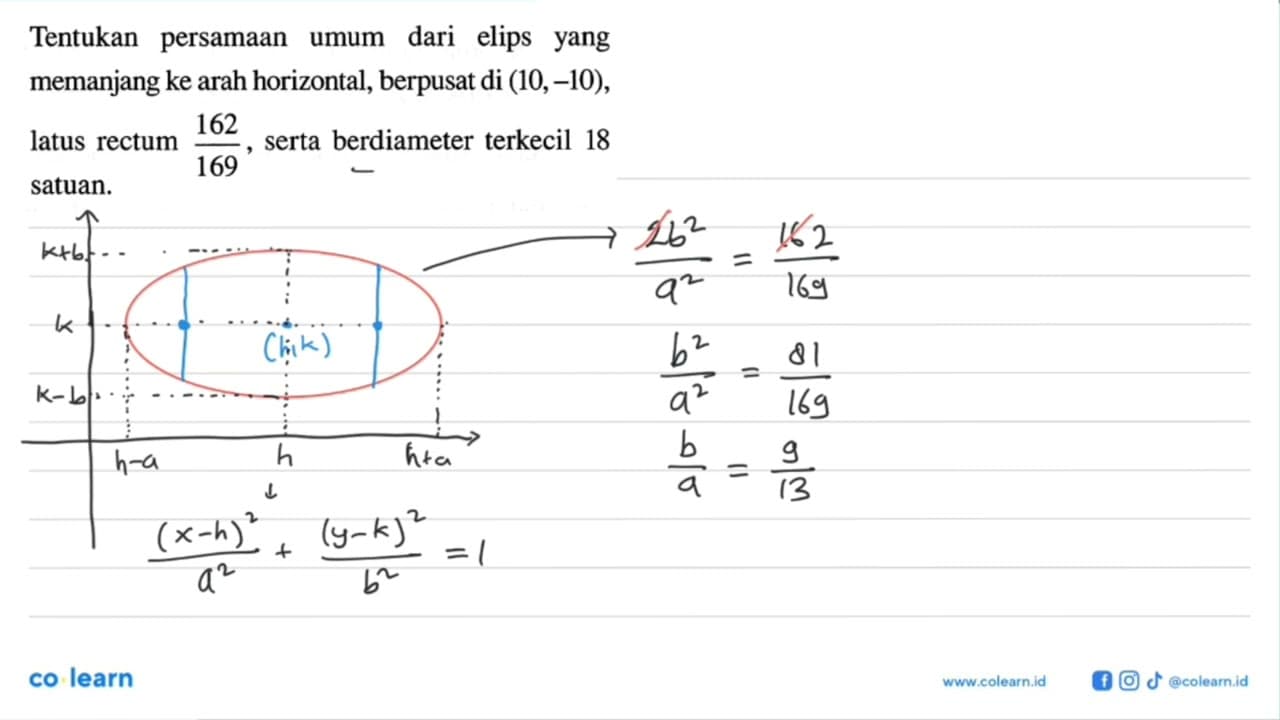 Tentukan persamaan umum dari elips yang memanjang ke arah