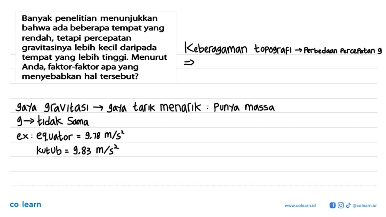 Banyak penelitian menunjukkan bahwa ada beberapa tempat