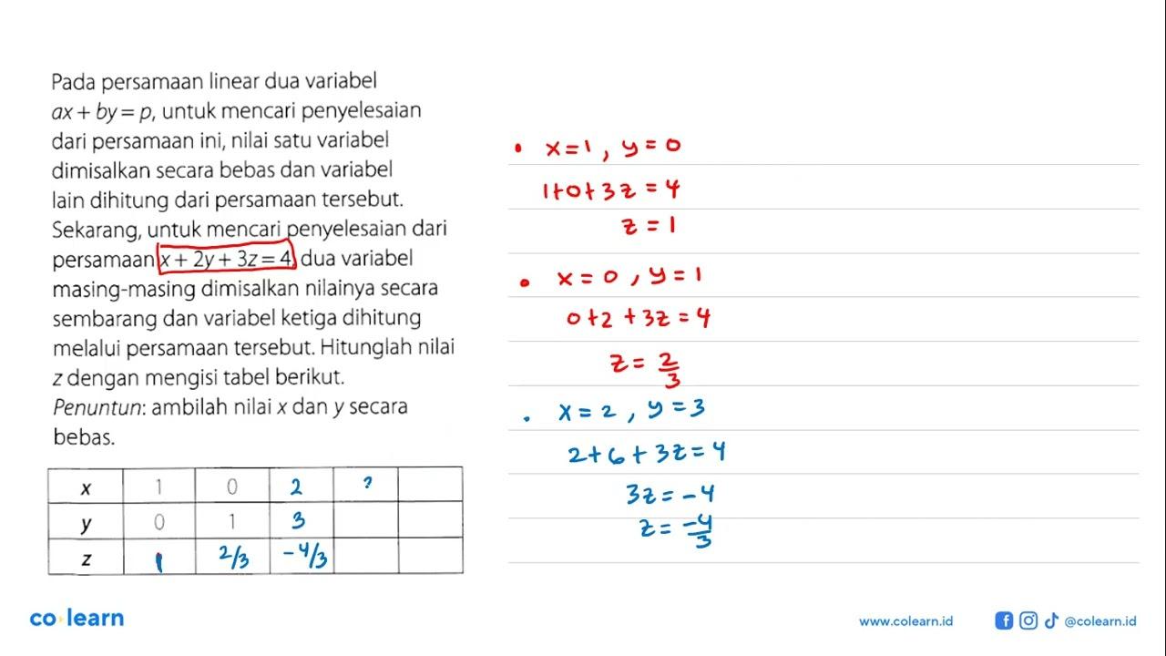 Pada persamaan linear dua variabel ax+by=p, untuk mencari