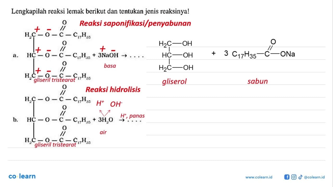 Lengkapilah reaksi lemak berikut dan tentukan jenis