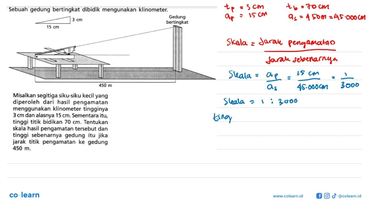 Sebuah gedung bertingkat dibidik mengunakan