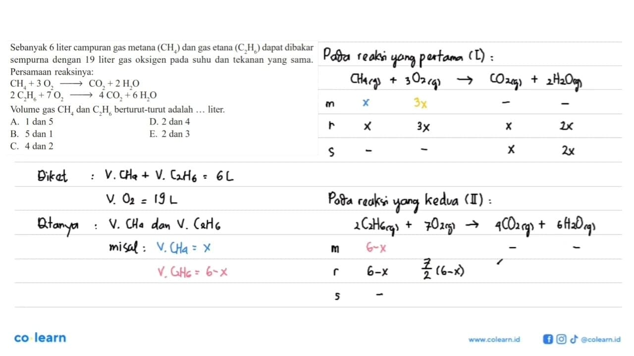 Sebanyak 6 liter campuran gas metana (CH4) dan gas etana