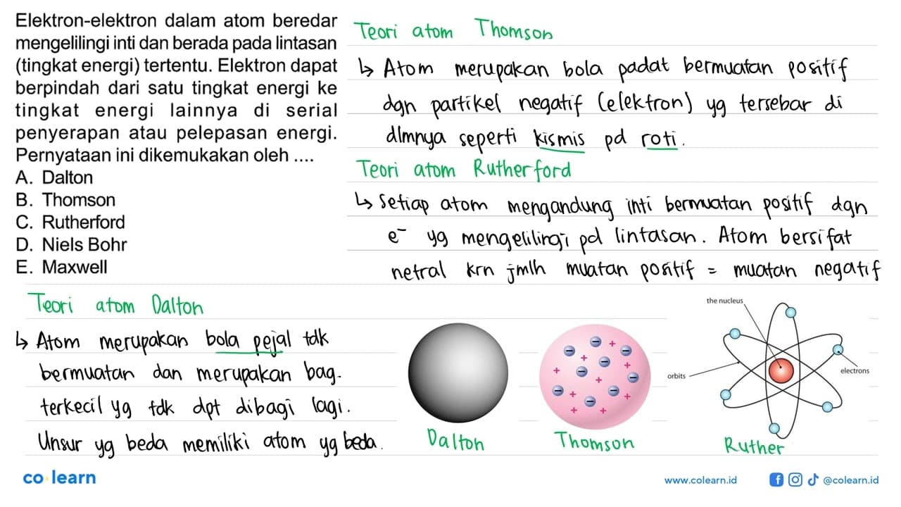 Elektron-elektron dalam atom beredar mengelilingi inti dan