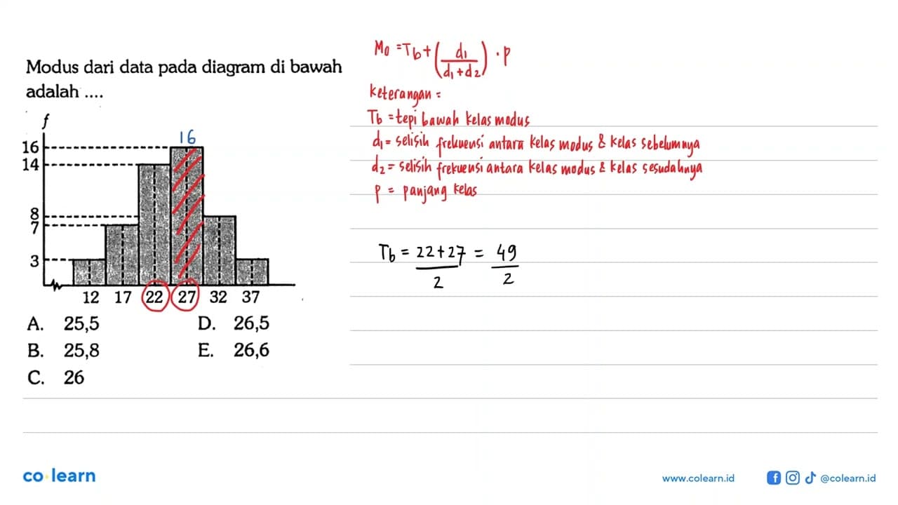 Modus dari data pada diagram di bawah adalah.... 16 14 8 7