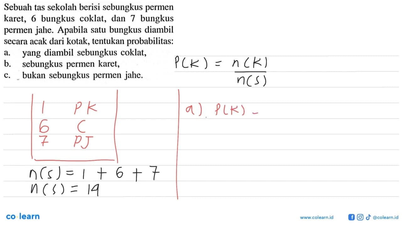 Sebuah tas sekolah berisi sebungkus permen karet, 6 bungkus