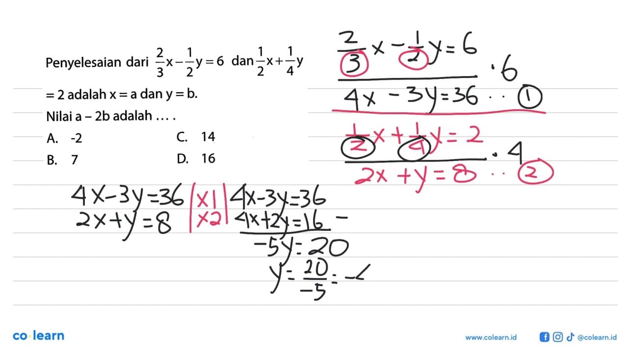 Penyelesaian dari 2/3 x - 1/2 y = 6 dan 1/2 x + 1/4 y = 2