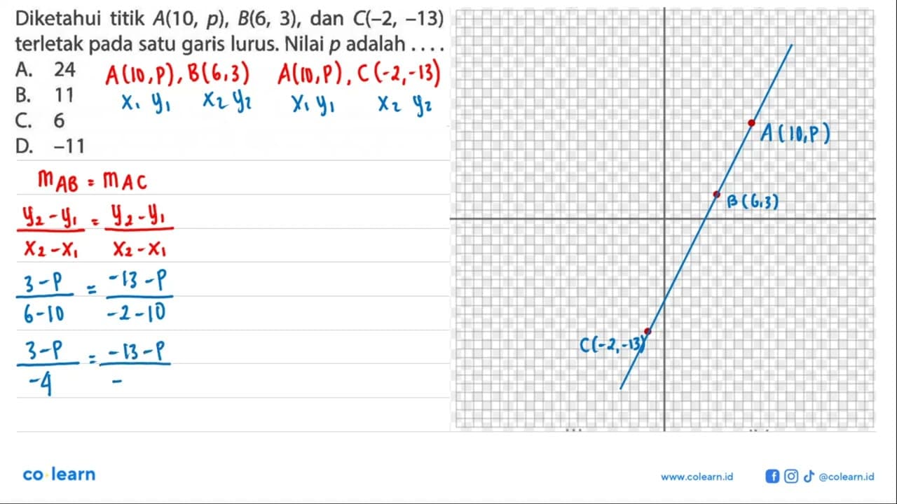 Diketahui titik A(10, p), B(6, 3), dan C(-2, -13) terletak