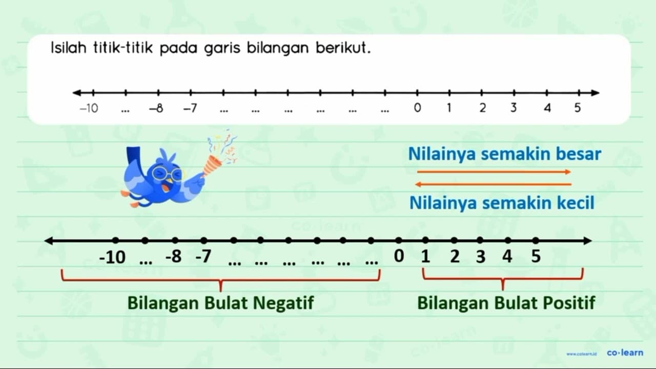 Isilah titik-titik pada garis bilangan berikut.