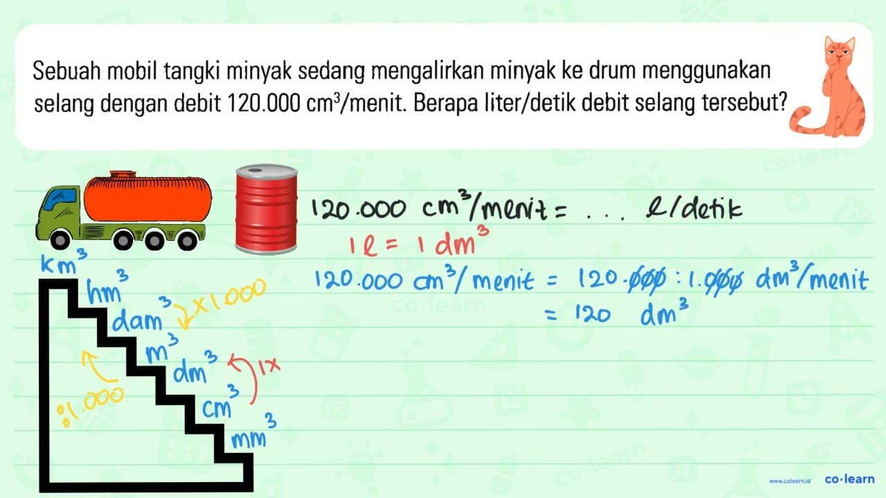 Sebuah mobil tangki minyak sedang mengalirkan minyak ke