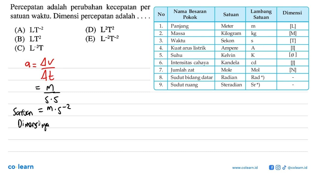 Percepatan adalah perubahan kecepatan per satuan waktu: