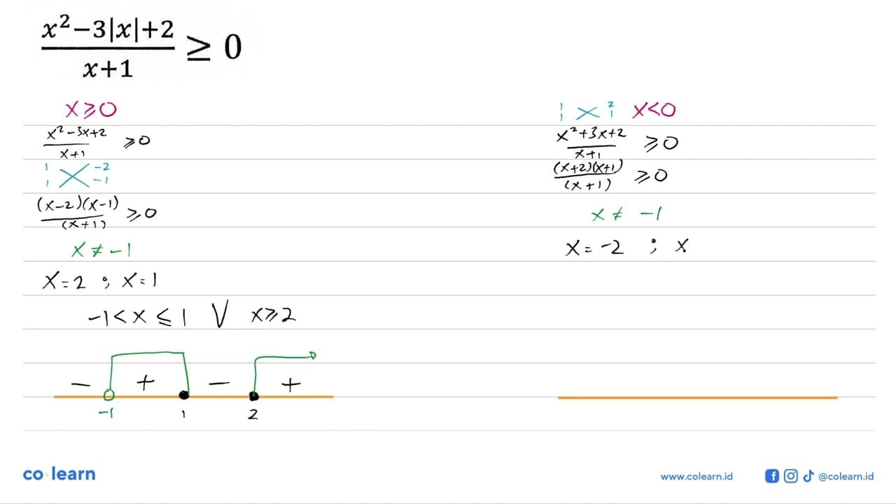 (x^2-3|x|+2)/(x+1)>=0