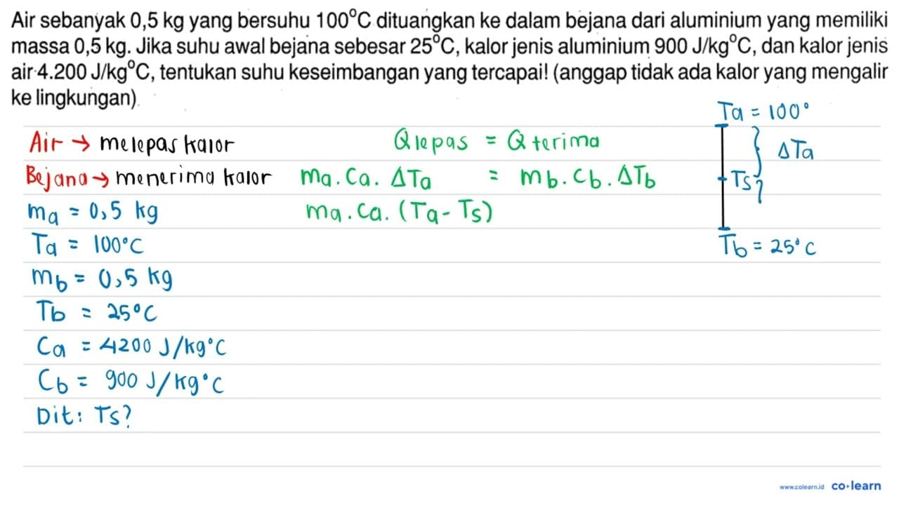 Air sebanyak 0,5 kg yang bersuhu 100 C dituangkan ke dalam