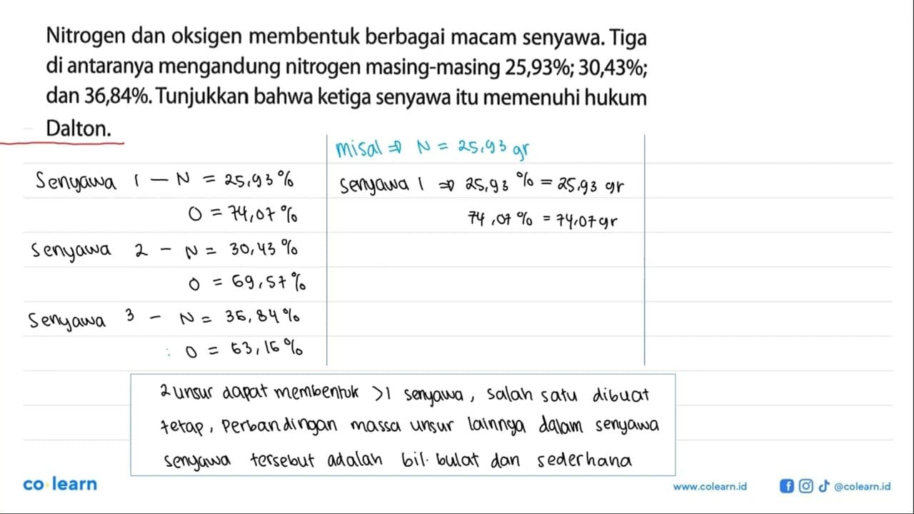 Nitrogen dan oksigen membentuk berbagai macam senyawa. Tiga