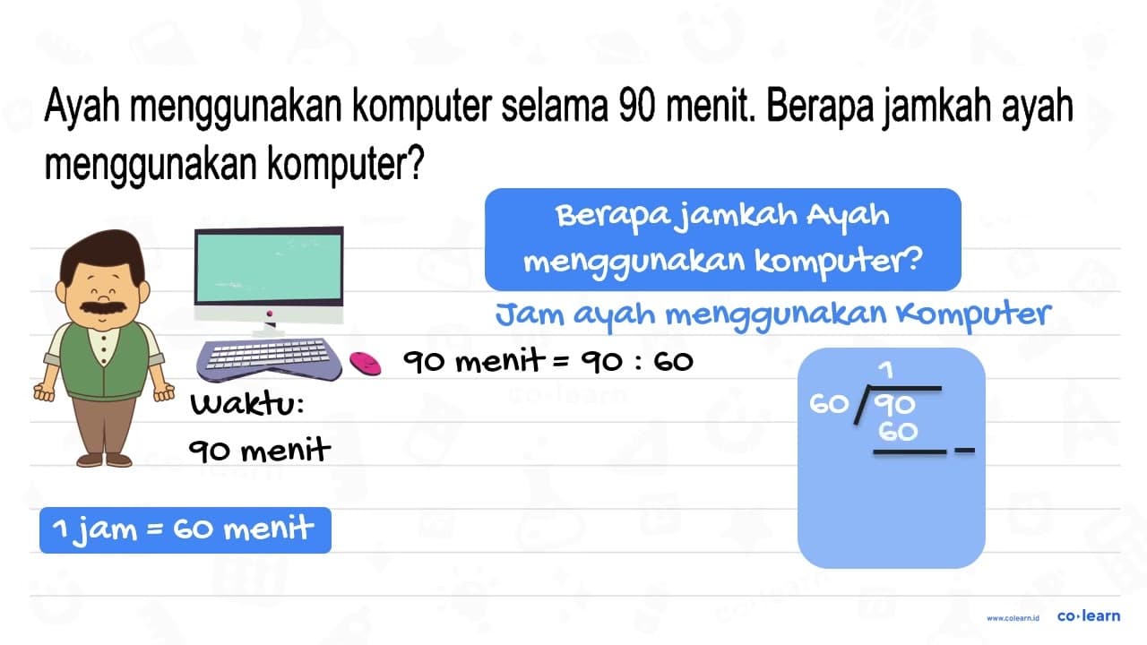 Ayah menggunakan komputer selama 90 menit. Berapa jamkah