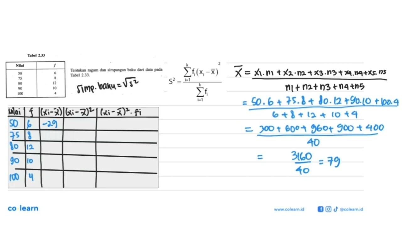 Tabel 2.33 Nilai f 50 6 75 8 80 12 90 10 100 4 Tentukan