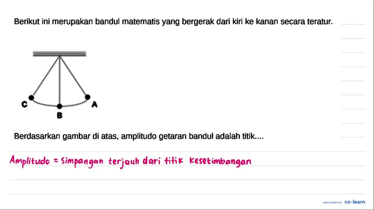 Berikut ini merupakan bandul matematis yang bergerak dari