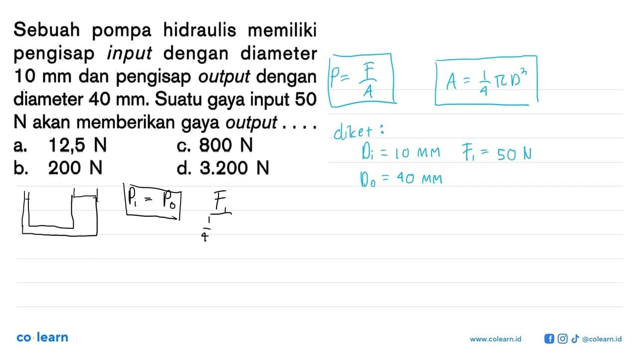 Sebuah pompa hidraulis memiliki pengisap input dengan