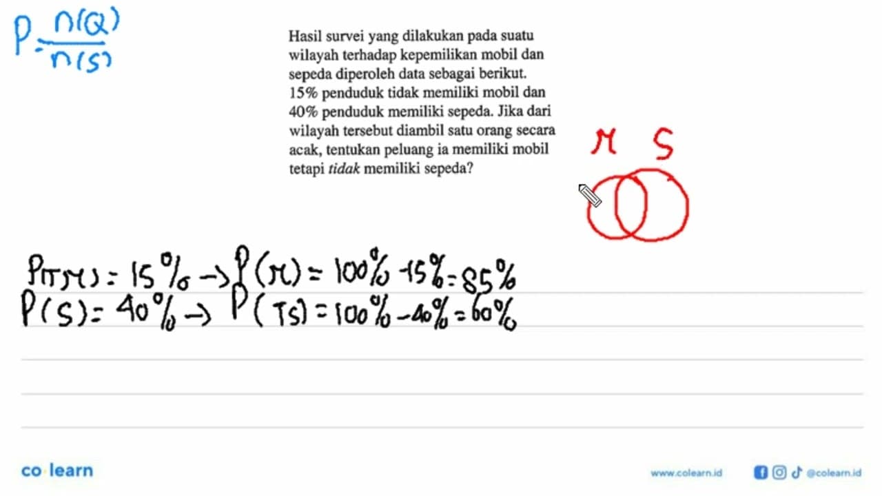 Hasil survei yang dilakukan pada suatu wilayah terhadap